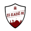 Elazig Belediyespor